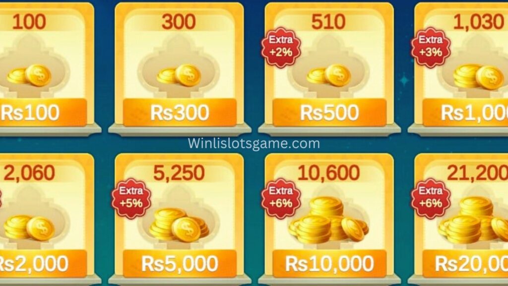 Winlislots  deposit coins